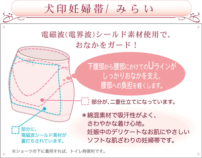 詳細