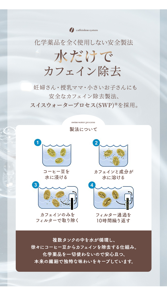 水 循環 安全 からだに優しい カフェイン除去 安全 スイスウォータープロセス フィルター除去