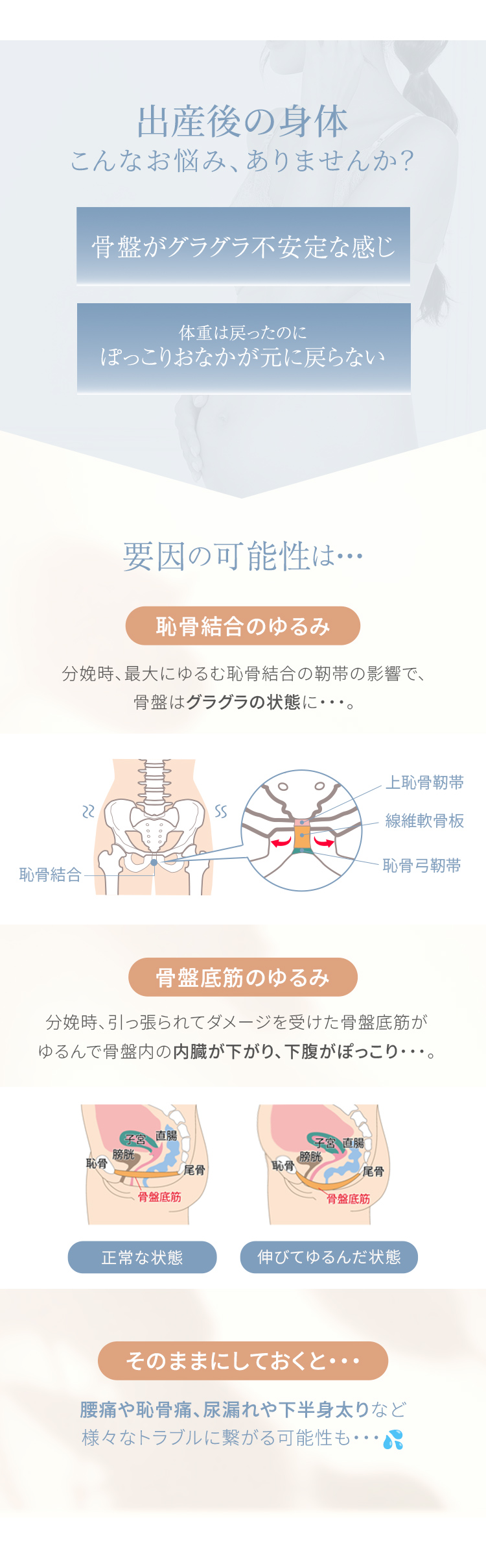 出産後 産後のゆがみ ぽっこりお腹 下半身太り