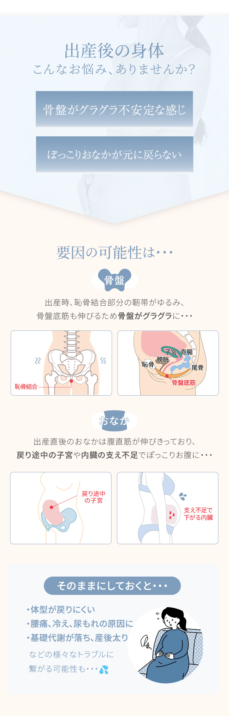 出産後 お悩み ぽっこりお腹 骨盤のゆるみ 産後リフォーム用品